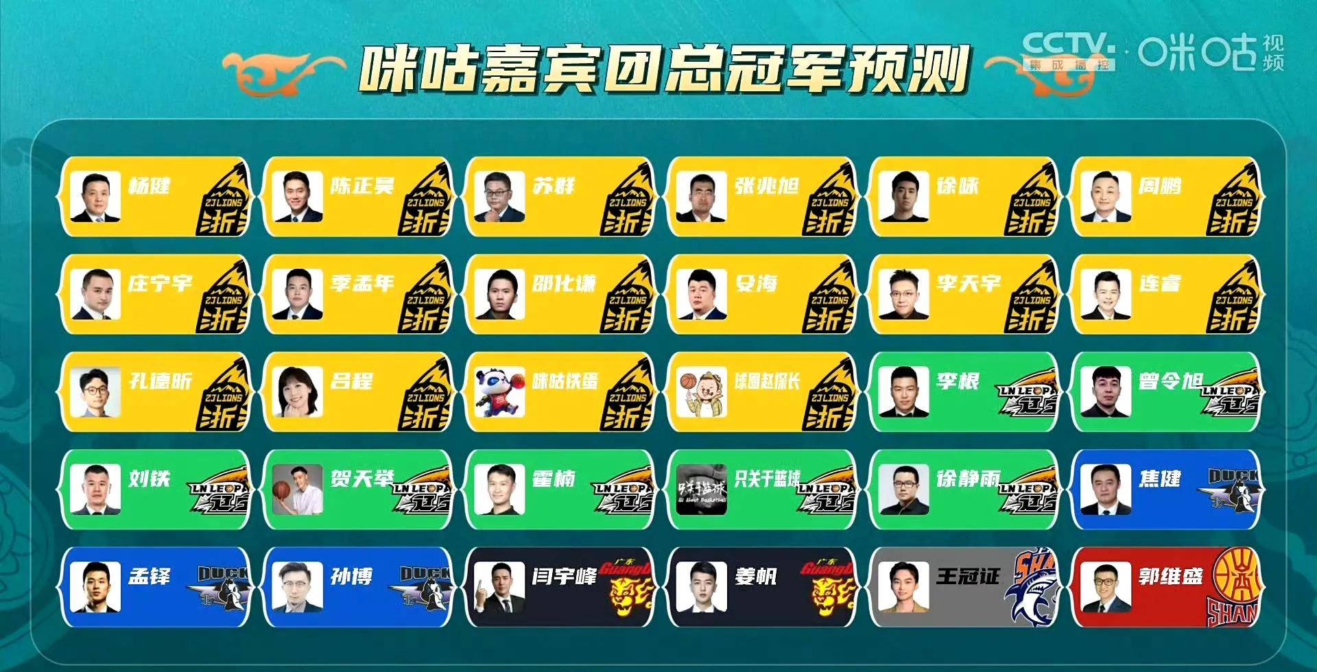 包含北京首钢训练开放日;今夜完成体检引观众欢呼;社区盾在即;赛程密集仍需轮换的词条 包含北京首钢训练开放日;今夜完成体检引观众欢呼;社区盾在即;赛程密集仍需轮换的词条